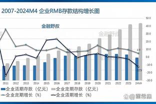 带队逆转！马尔卡宁15中8&三分10中5得到全队最高的21分